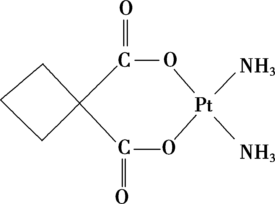 分子結構與性質