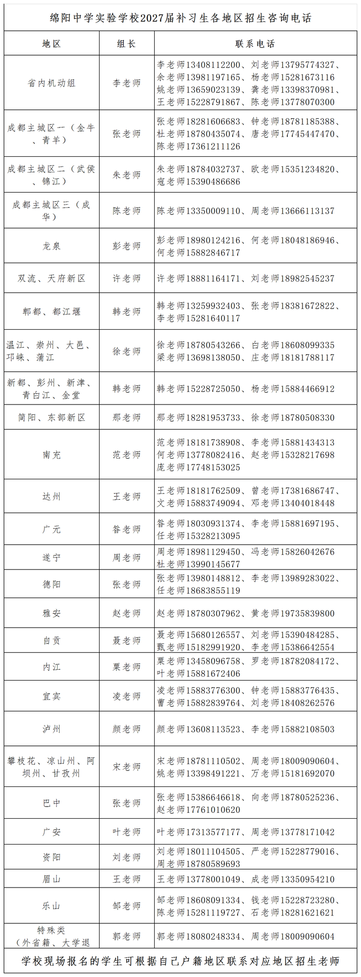 公告联系方式 - (1)_工作表1.png